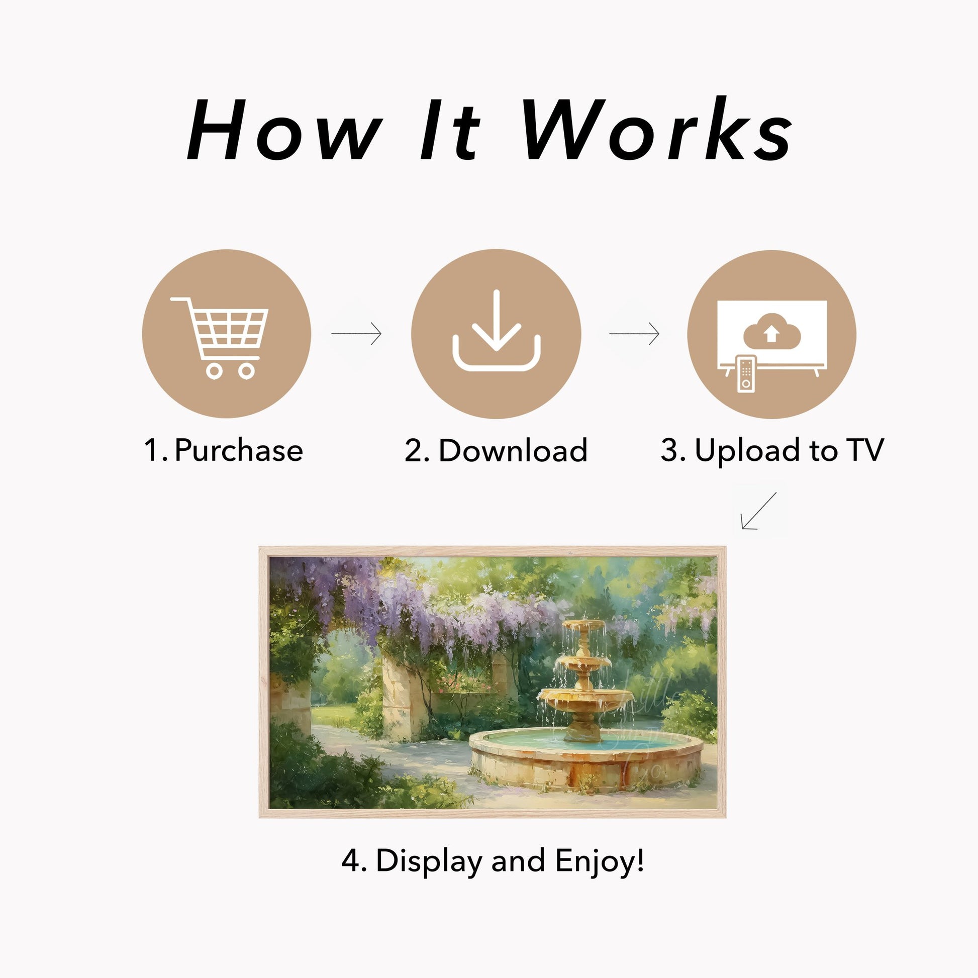 Wisteria Stone Archway Garden Fountain Frame TV Art displayed on a TV