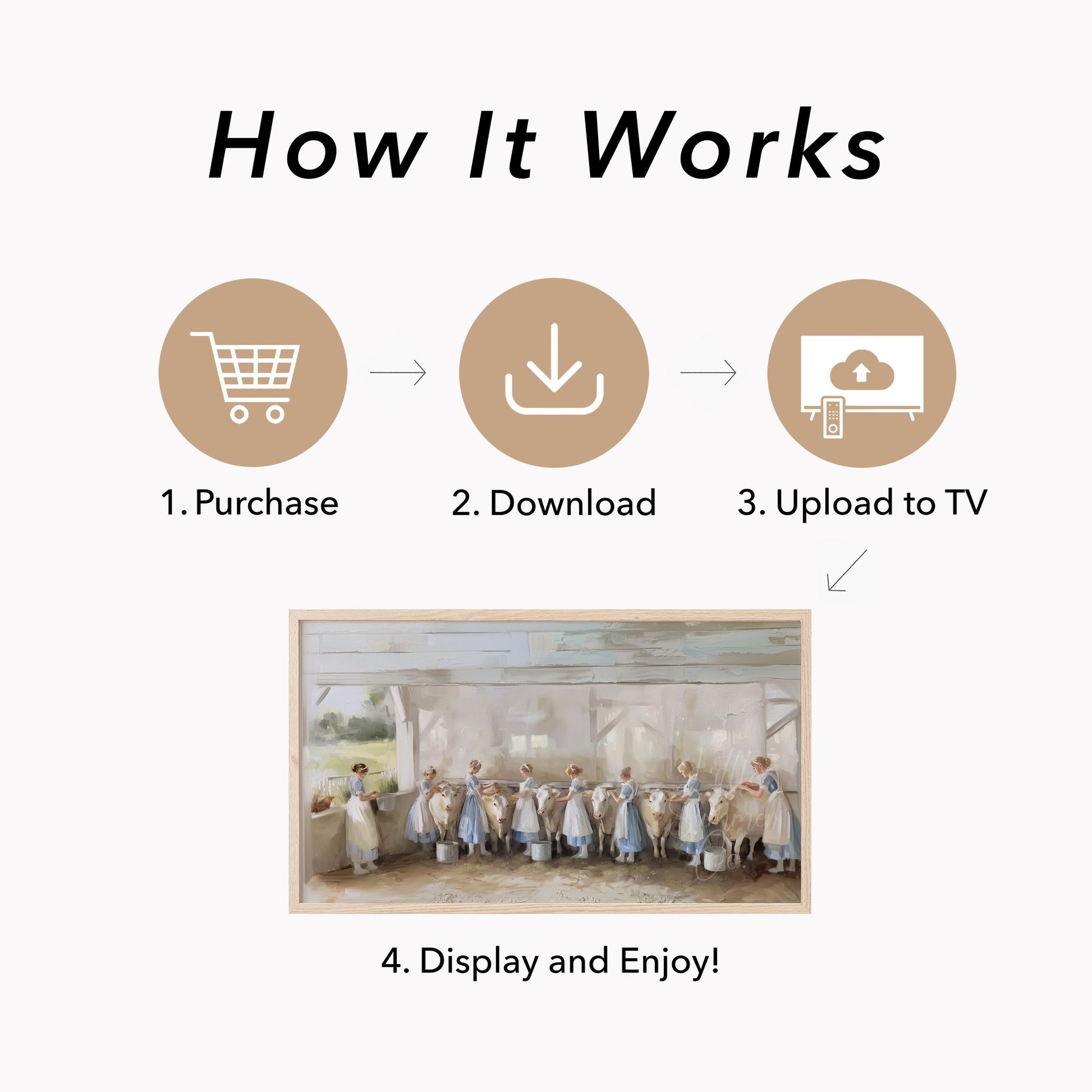 Milkmaids Milking Cows Frame TV Art displayed on a TV