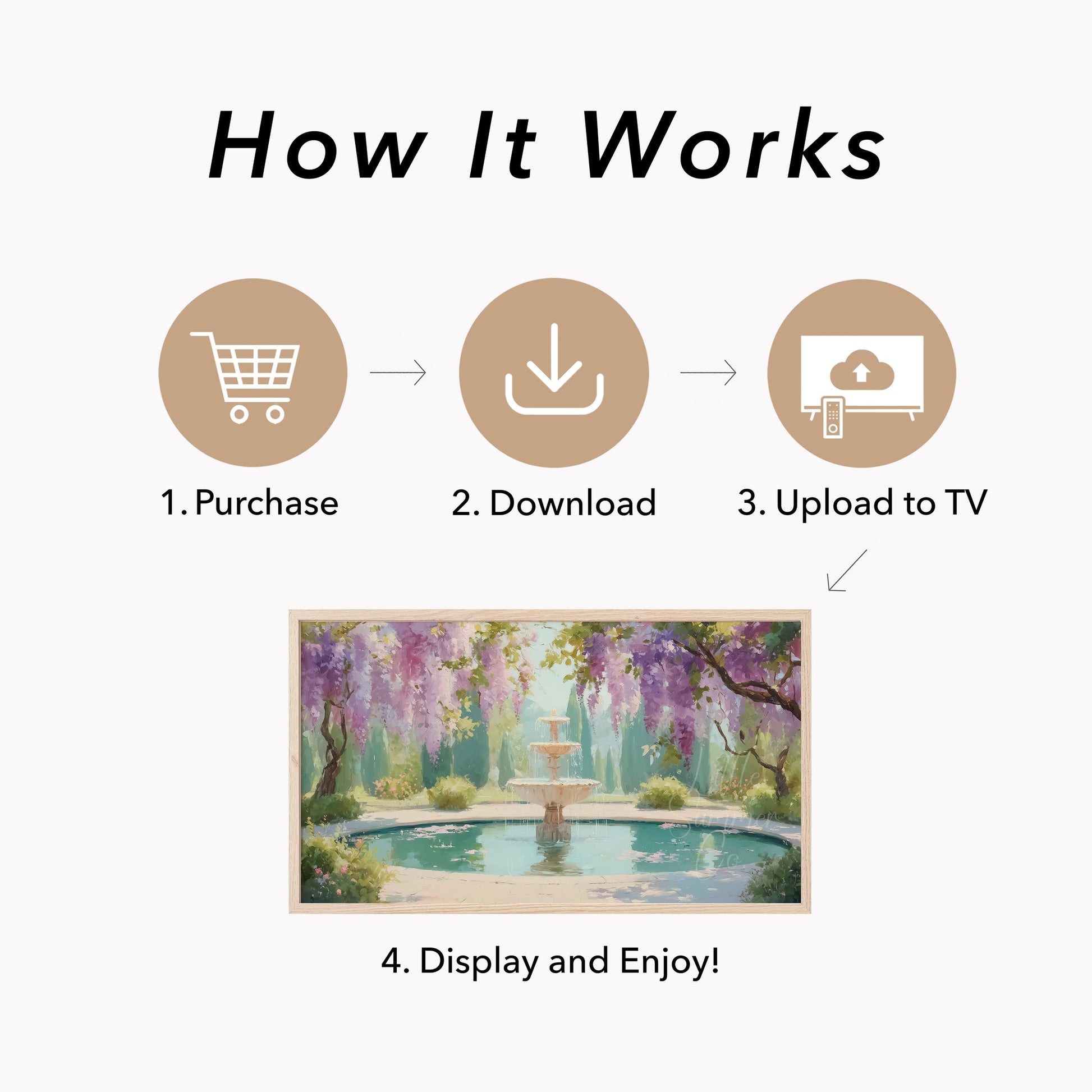 Wisteria Garden Fountain Reflecting Pool Frame TV Art displayed on a TV