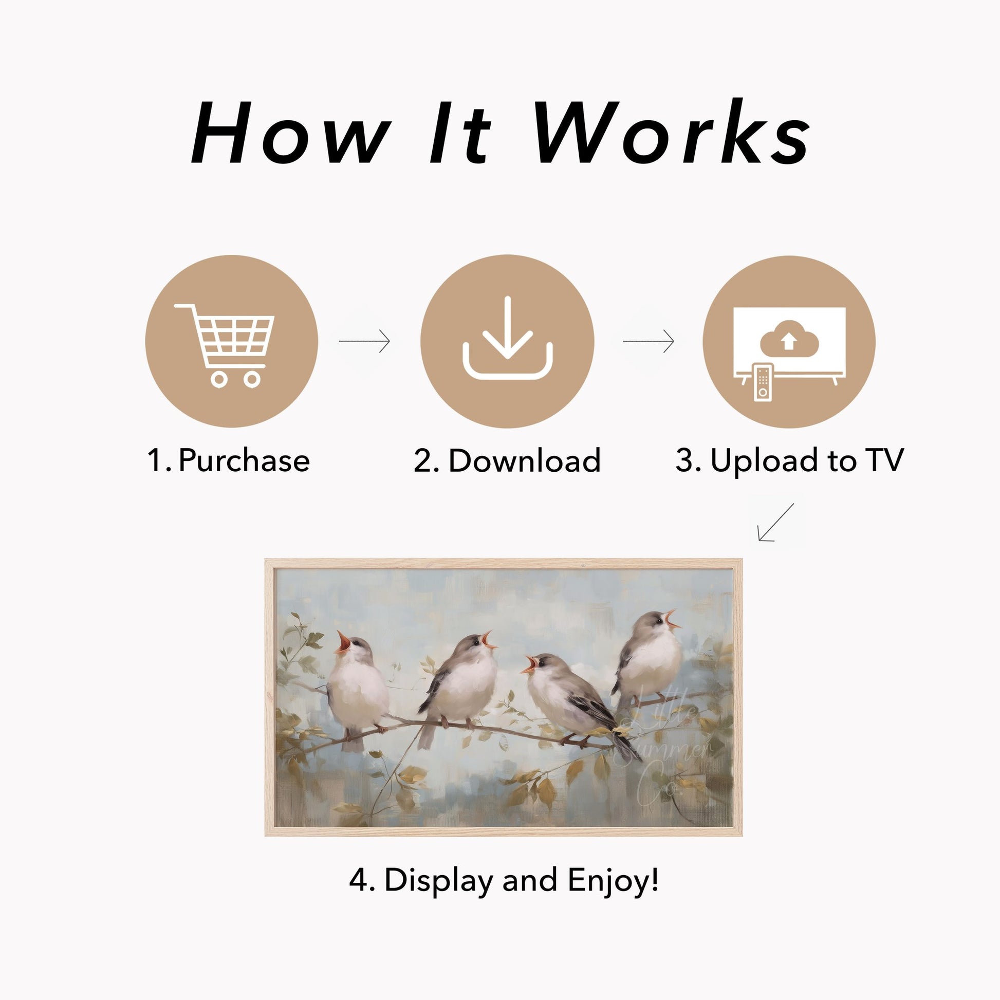 Four Calling Birds Frame TV Art displayed on a TV