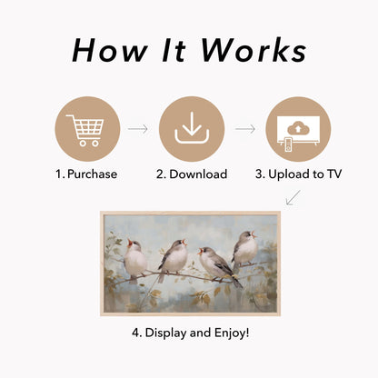 Four Calling Birds Frame TV Art displayed on a TV