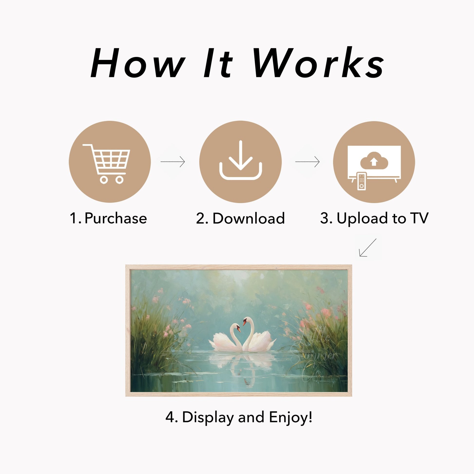 Swans Among Pink Wildflowers Frame TV Art displayed on a TV