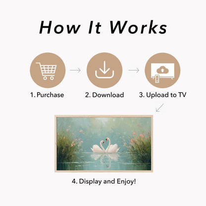 Swans Among Pink Wildflowers Frame TV Art displayed on a TV