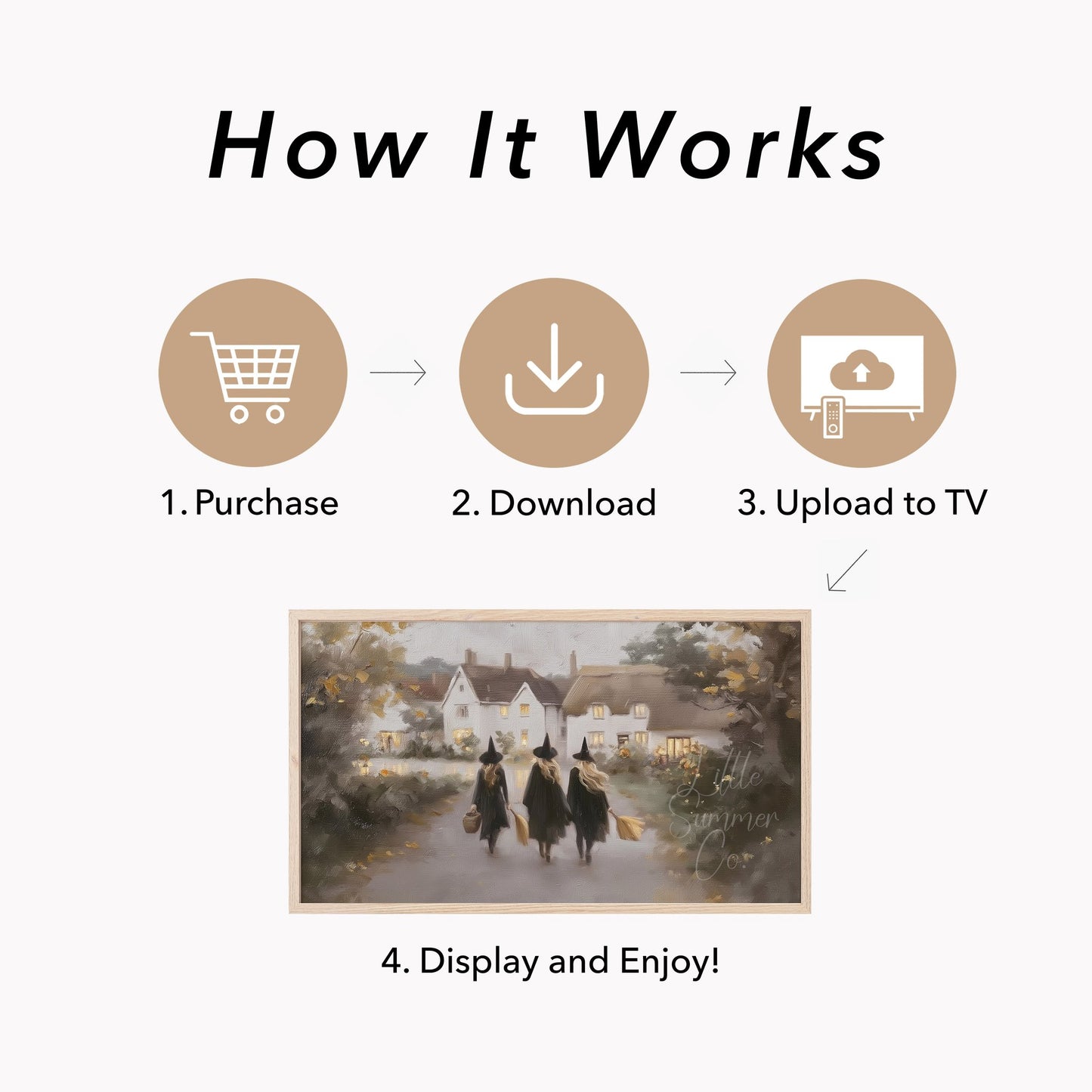 Three Witches Frame TV Art displayed on a TV