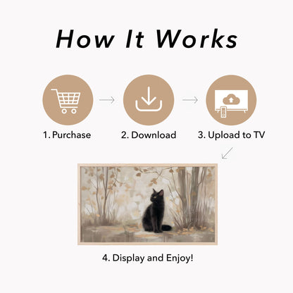 Black Cat Frame TV Art displayed on a TV