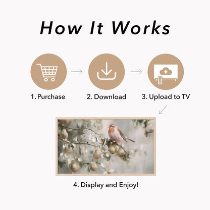 Partridge in a Pear Tree Frame TV Art displayed on a TV