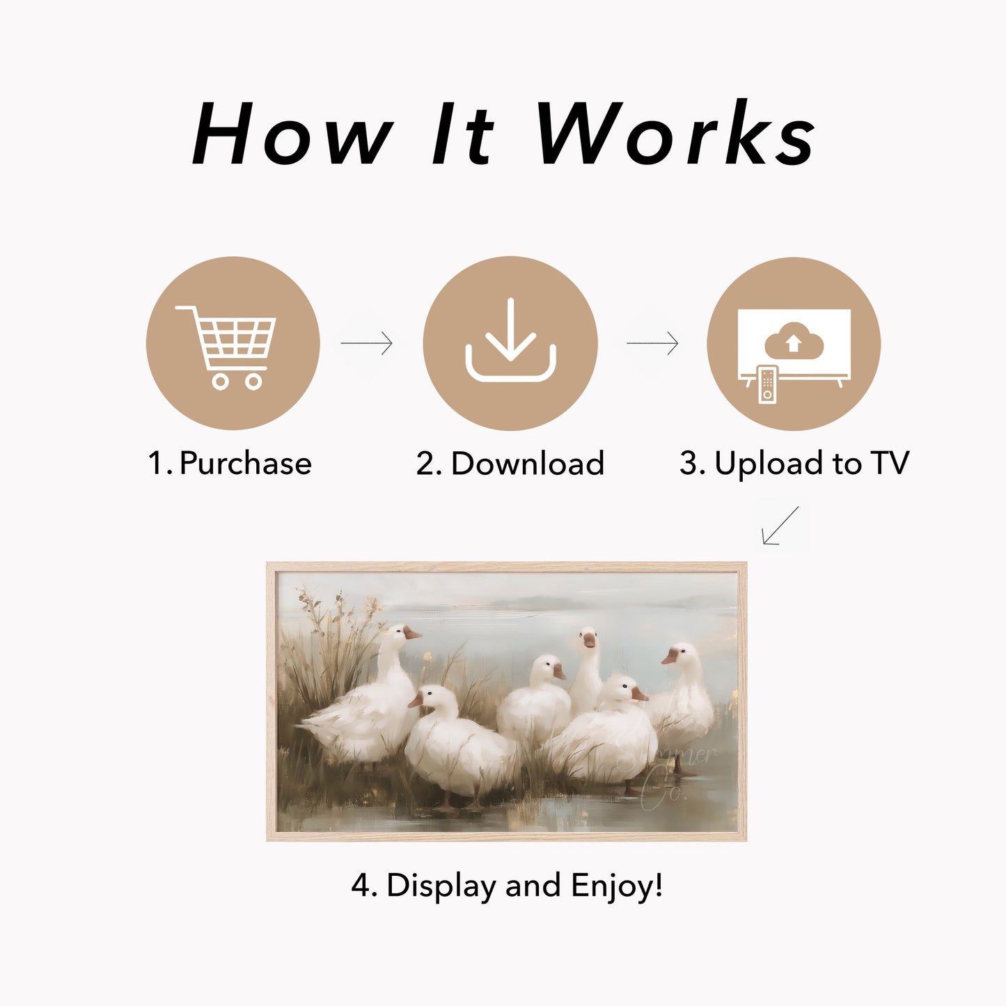 Six Geese a-Laying Frame TV Art displayed on a TV