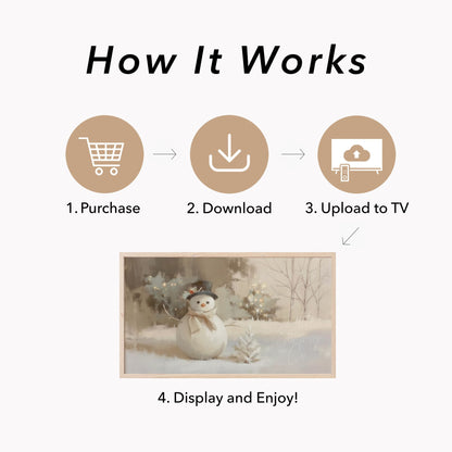 Cosy Snowman Winter Garden Scene Frame TV Art displayed on a TV