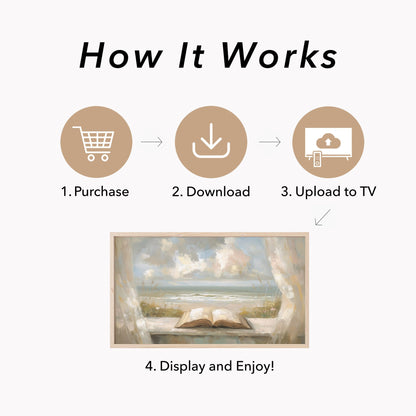 Open Book Beach View Frame TV Art displayed on a TV