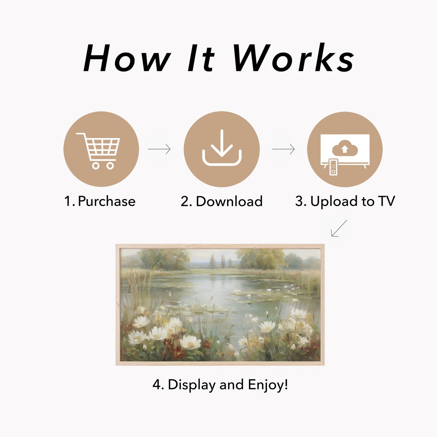 Wild Flower Meadow Pond Reflection Frame TV Art displayed on a TV