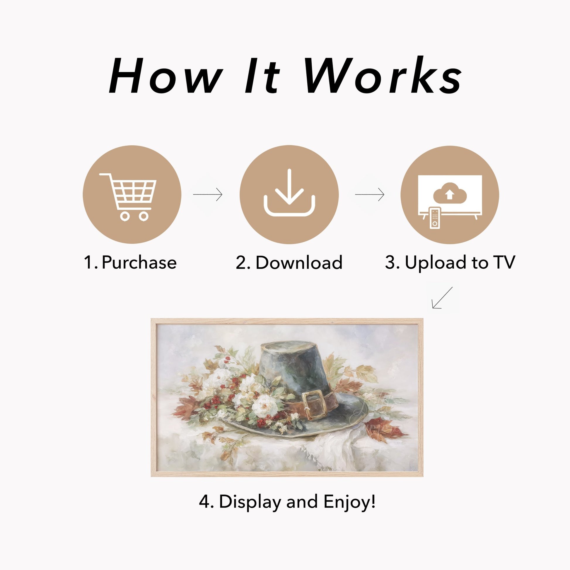 Pilgrim Hat Flowers Frame TV Art displayed on a TV