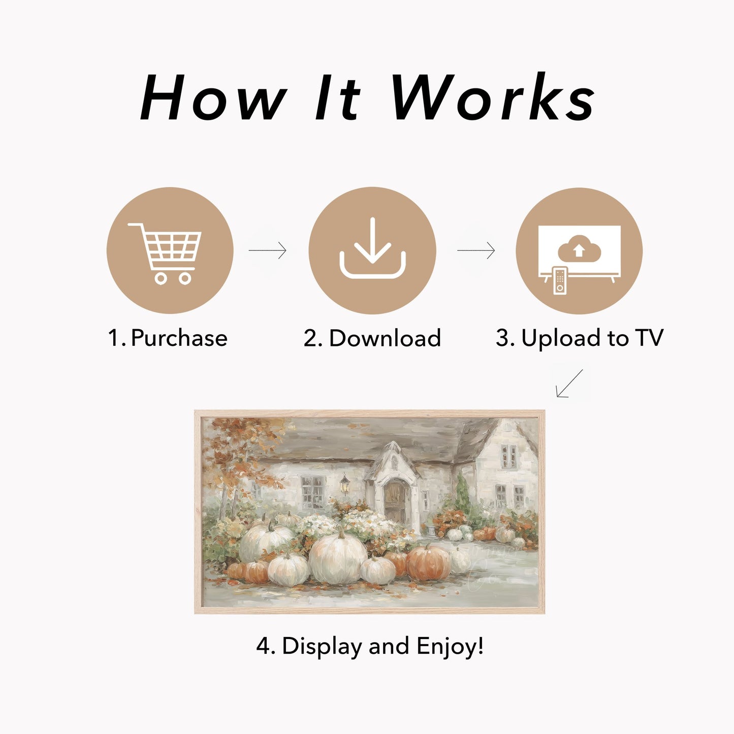 Cottage Garden Pumpkins Frame TV Art displayed on a TV
