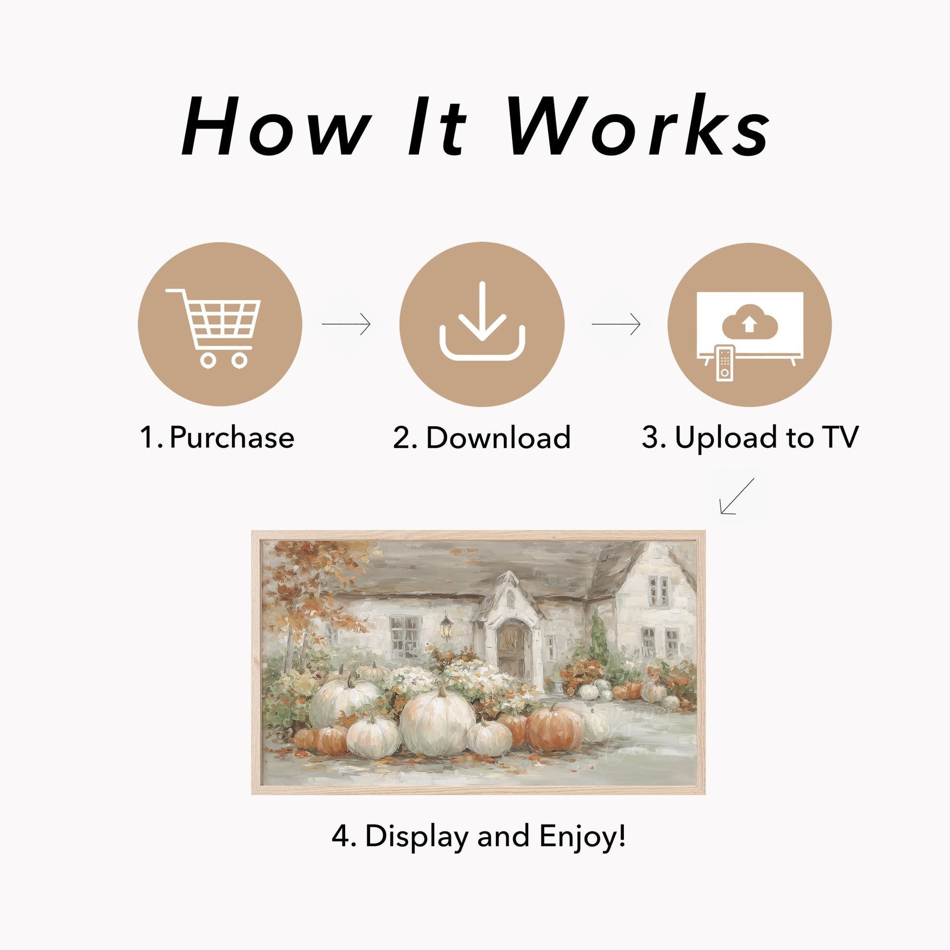 Cottage Garden Pumpkins Frame TV Art displayed on a TV