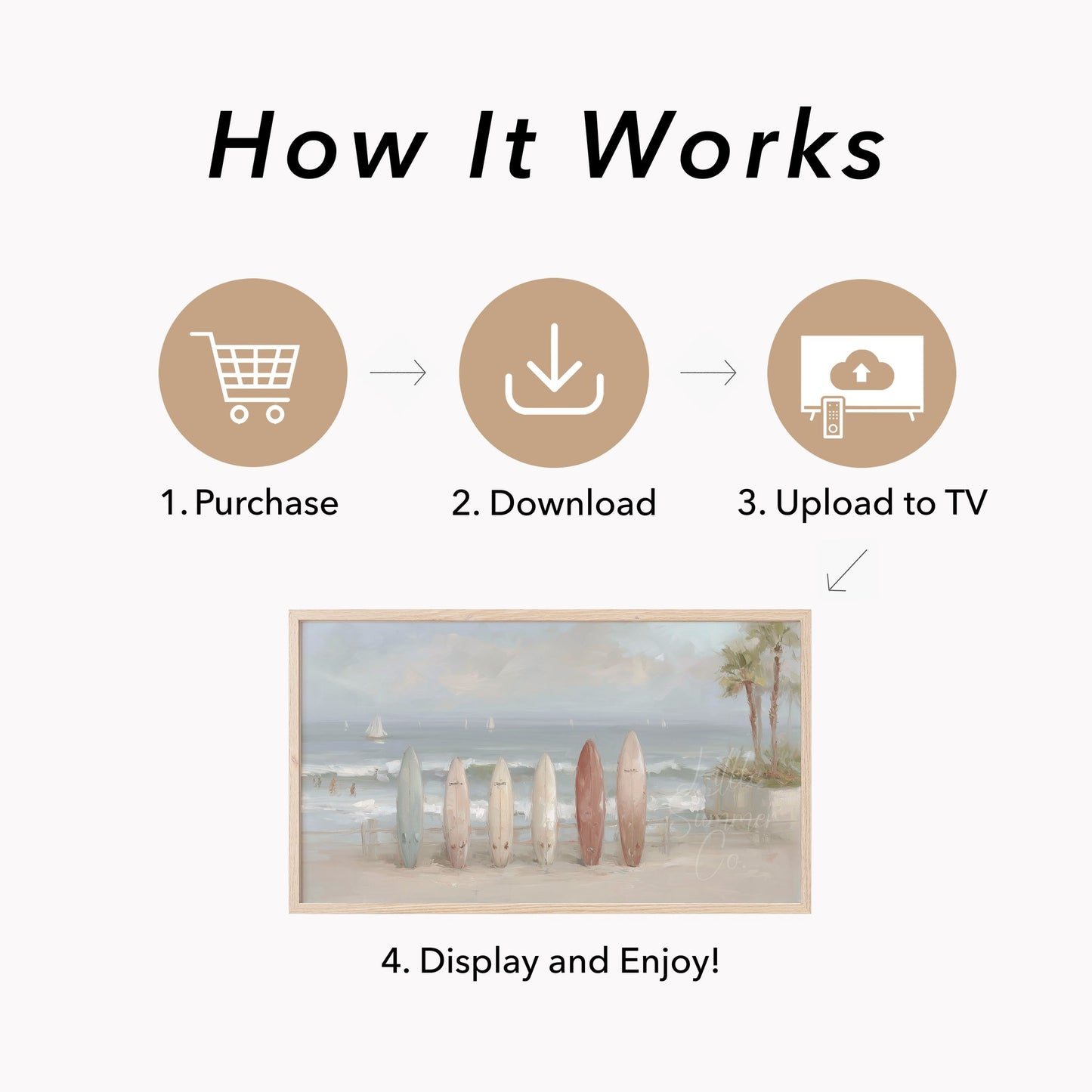 Beach Surfboards Frame TV Art displayed on a TV