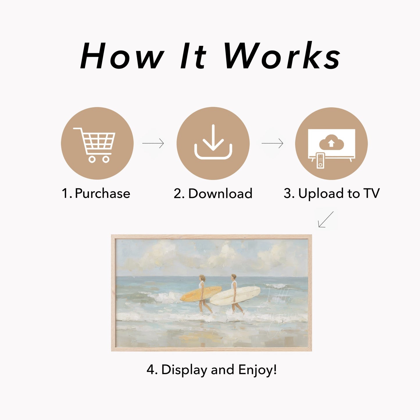 Surfers With Surfboards Frame TV Art displayed on a TV