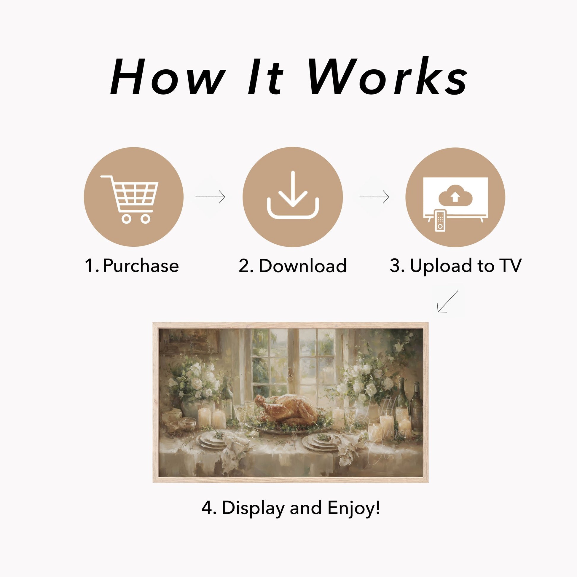 Turkey Dinner Table Frame TV Art displayed on a TV