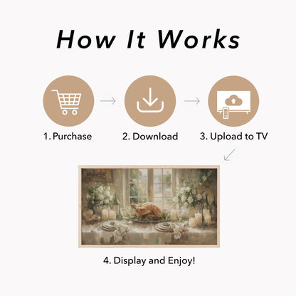 Turkey Dinner Table Frame TV Art displayed on a TV