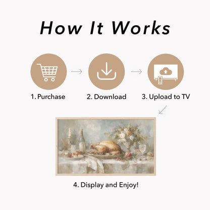Roast Turkey Table Frame TV Art displayed on a TV