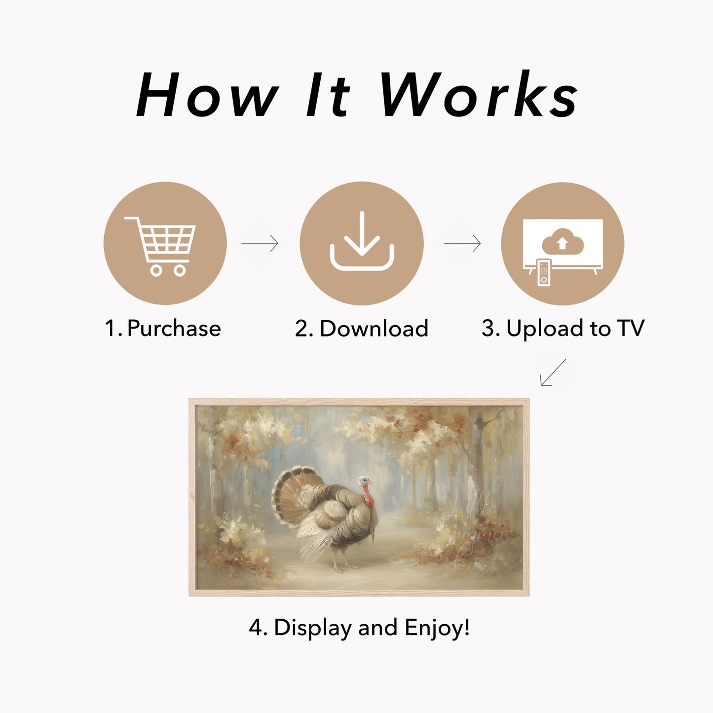 Majestic Turkey Autumn Forest Frame TV Art displayed on a TV
