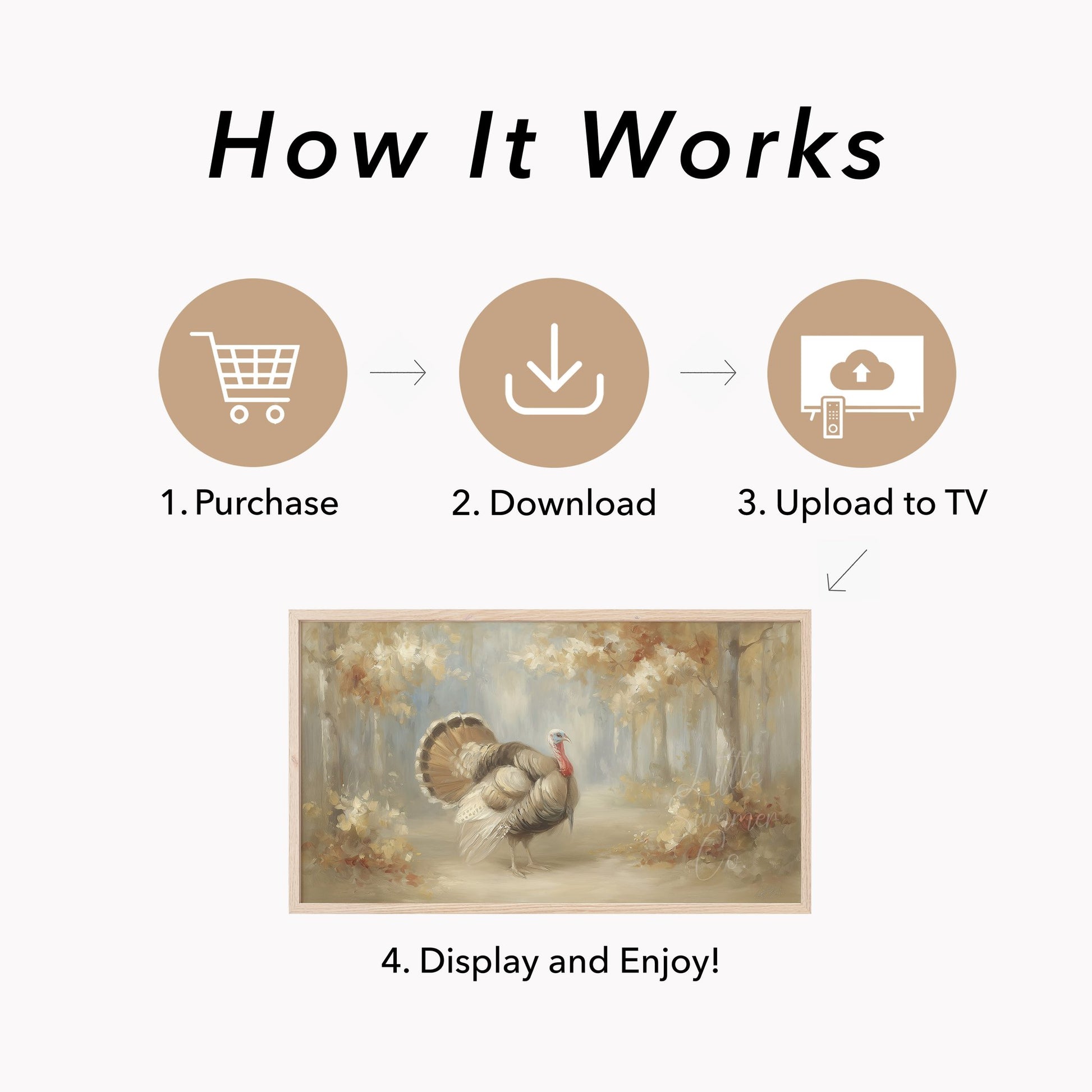 Majestic Turkey Autumn Forest Frame TV Art displayed on a TV