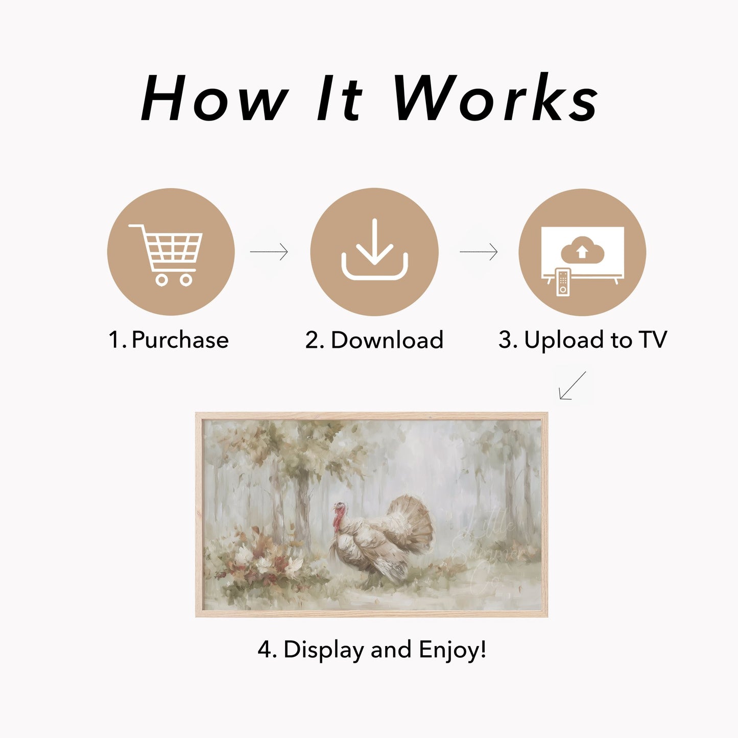 Woodland Turkey Frame TV Art displayed on a TV