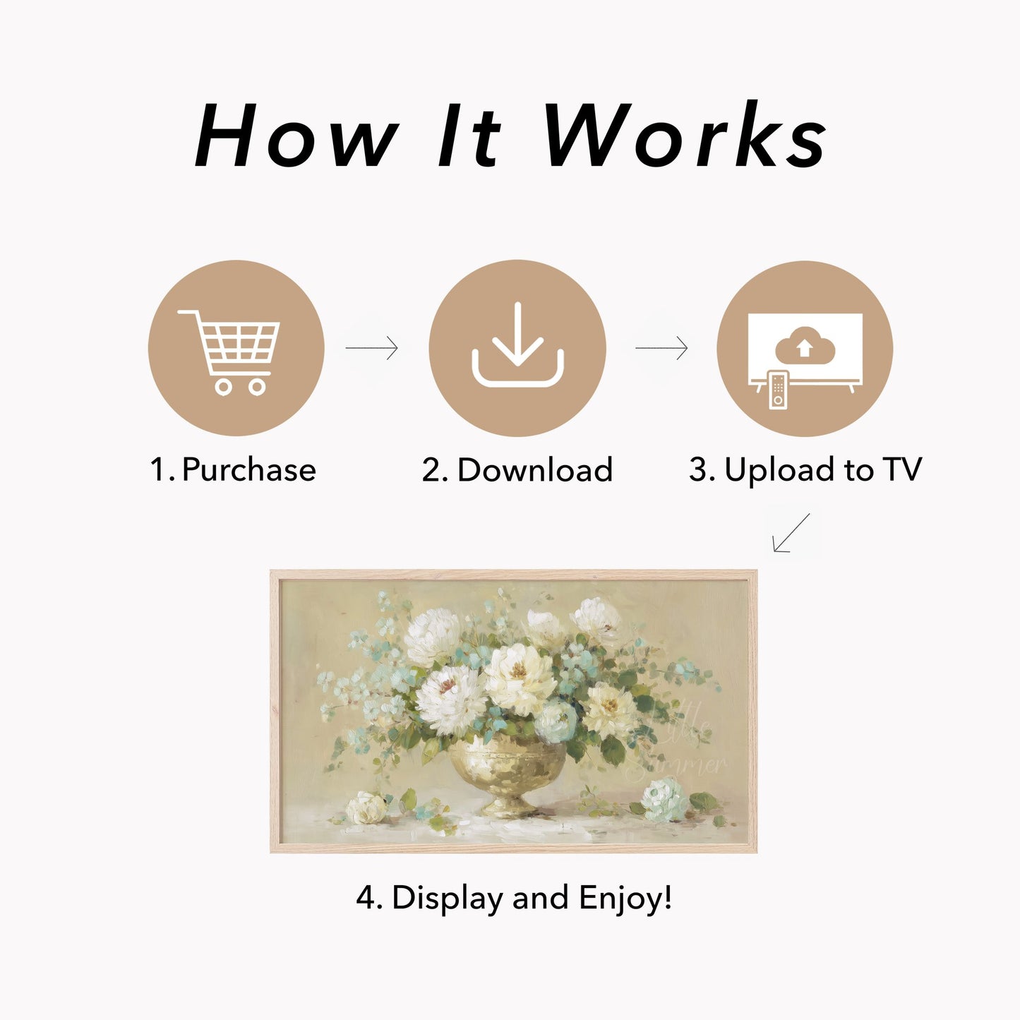 White Peony Arrangement Frame TV Art displayed on a TV