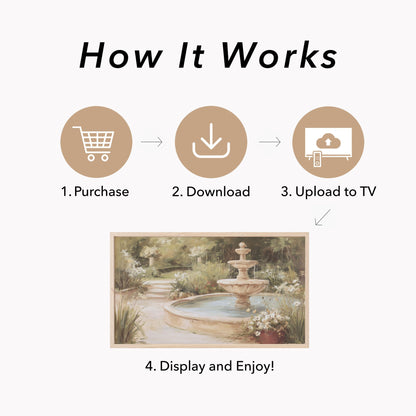 Garden Fountain Path Frame TV Art displayed on a TV