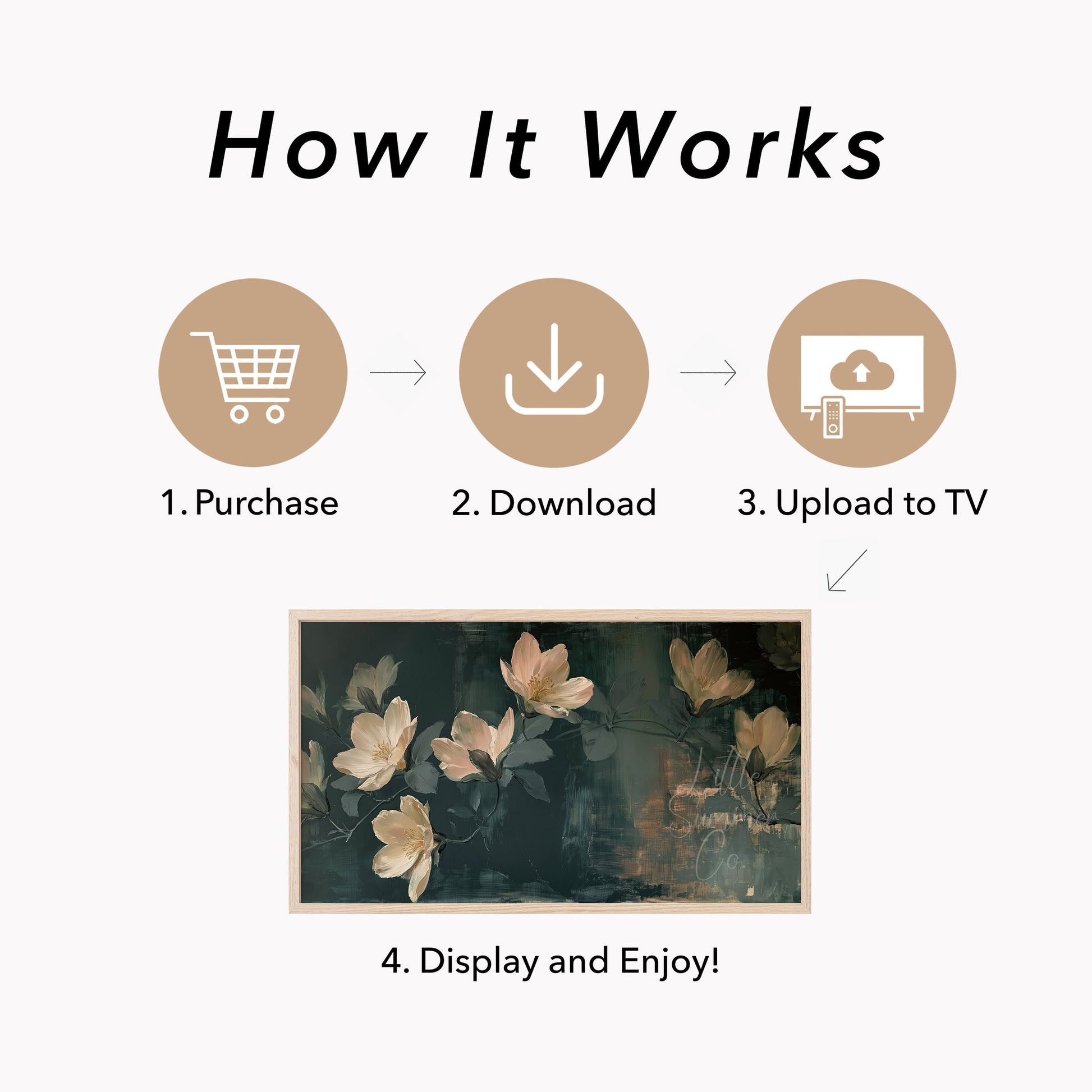 White Magnolia Blossoms Frame TV Art displayed on a TV