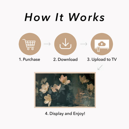 White Magnolia Blossoms Frame TV Art displayed on a TV