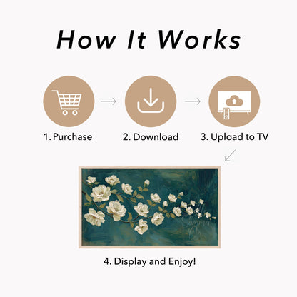 White Rose Branch Frame TV Art displayed on a TV