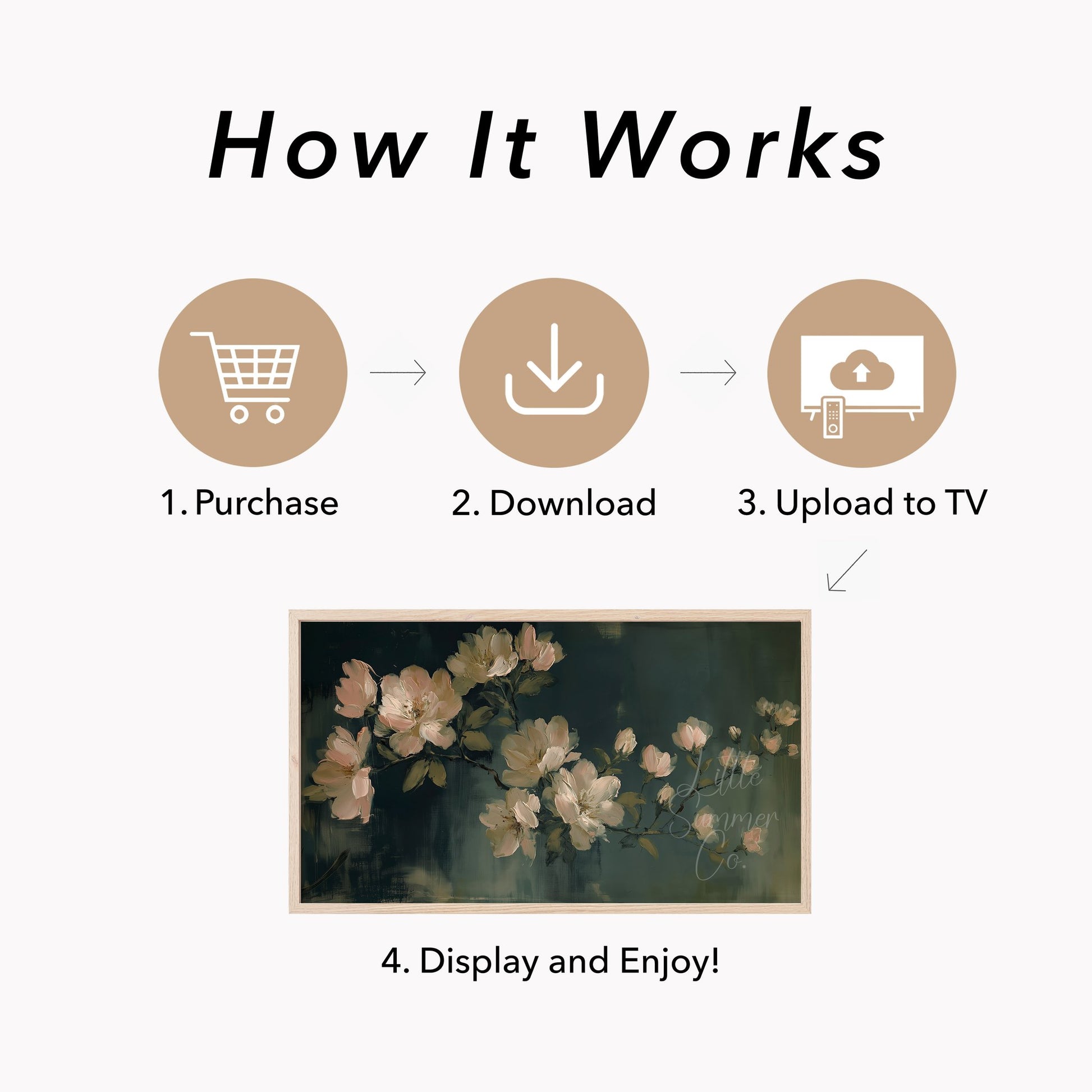 Cream Garden Blossoms Frame TV Art displayed on a TV