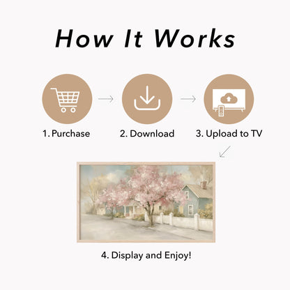 Blossom Cottage Street Frame TV Art displayed on a TV