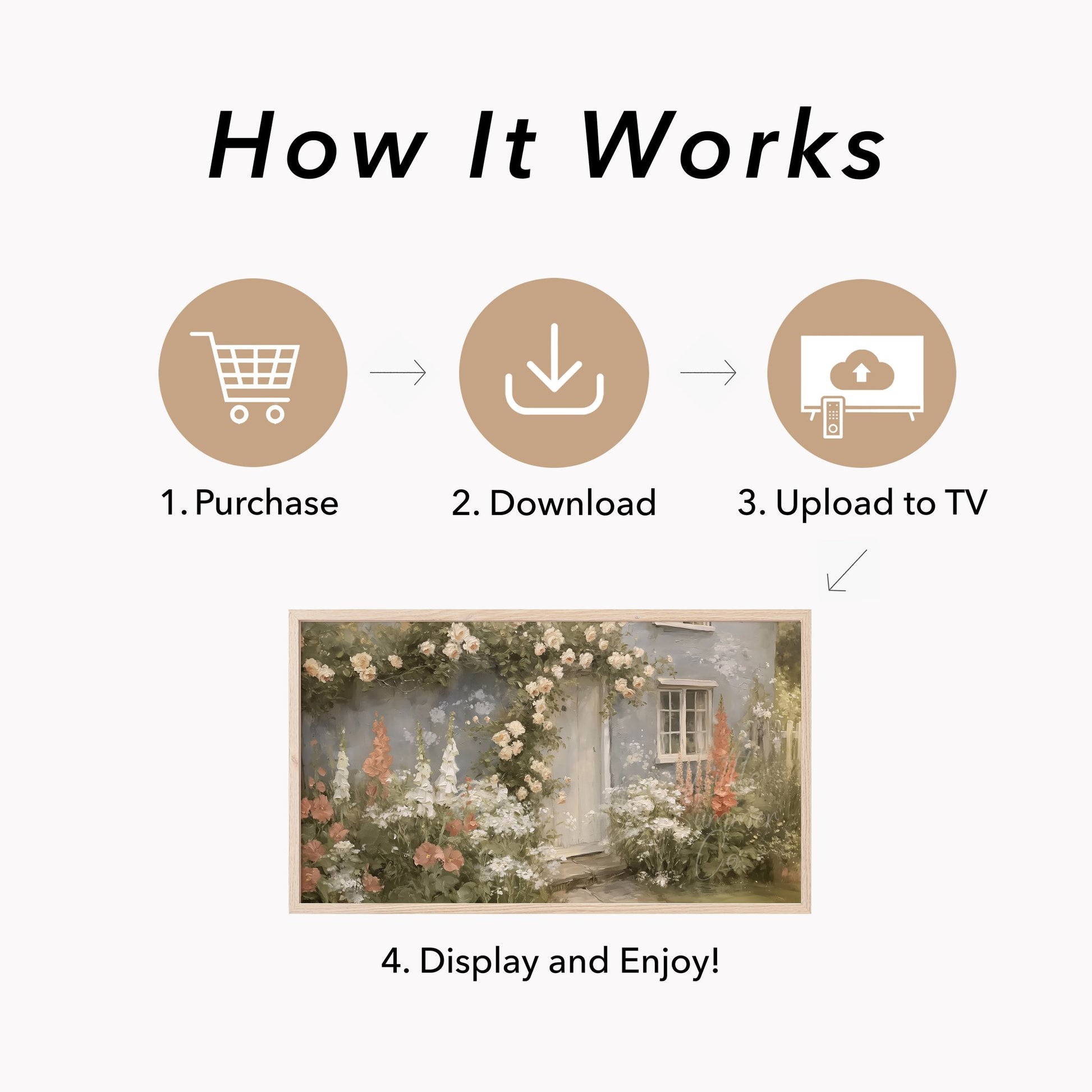 Cottage Garden Roses Frame TV Art displayed on a TV