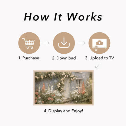 Cottage Garden Roses Frame TV Art displayed on a TV