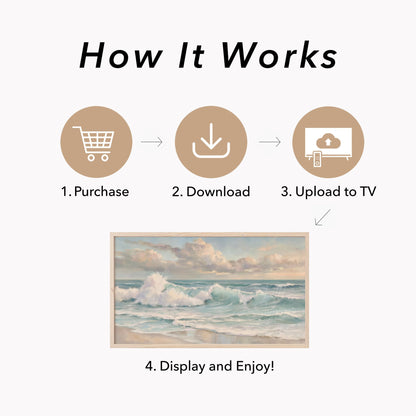 Crashing Ocean Waves Frame TV Art displayed on a TV