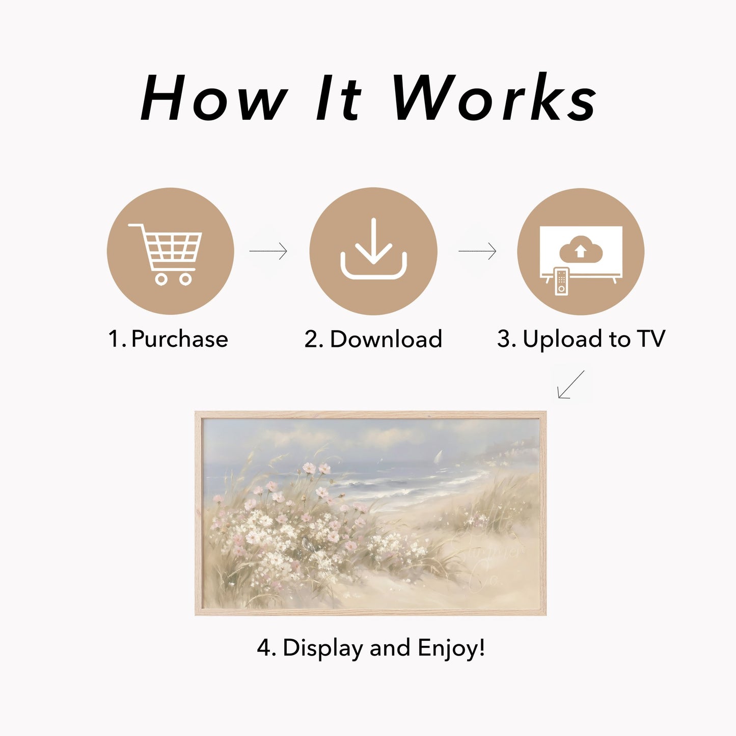 Beach Dune Flowers Frame TV Art displayed on a TV