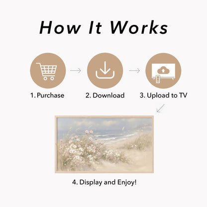 Beach Dune Flowers Frame TV Art displayed on a TV