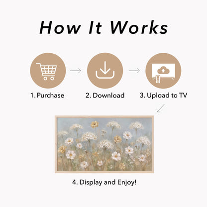 Soft Wildflower Meadow Neutral Frame TV Art displayed on a TV