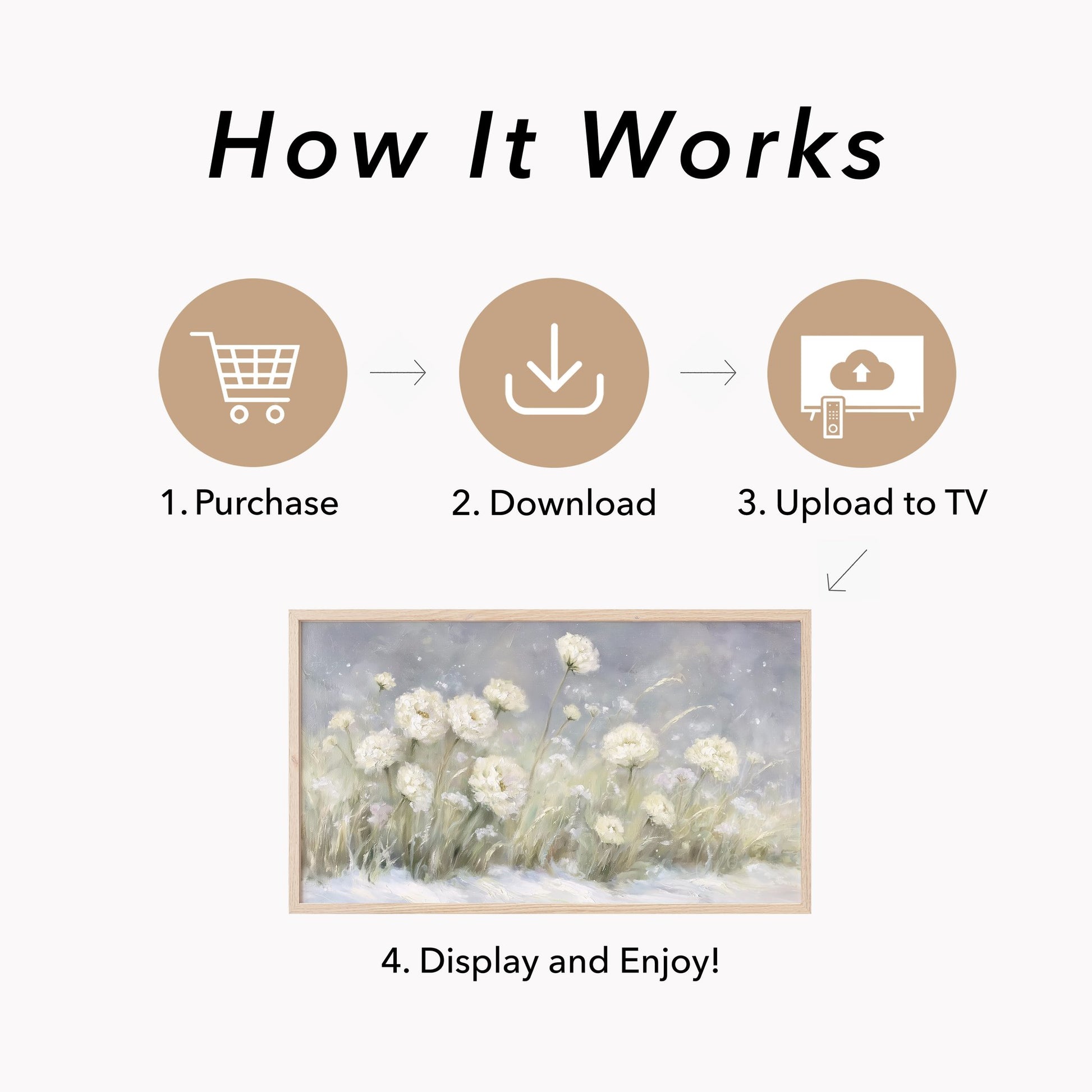 Soft Meadow Flowers Frame TV Art displayed on a TV