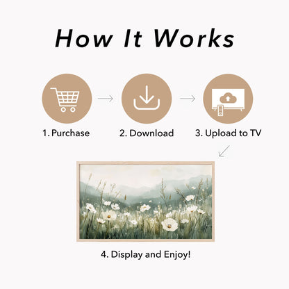 White Mountain Wildflowers Frame TV Art displayed on a TV