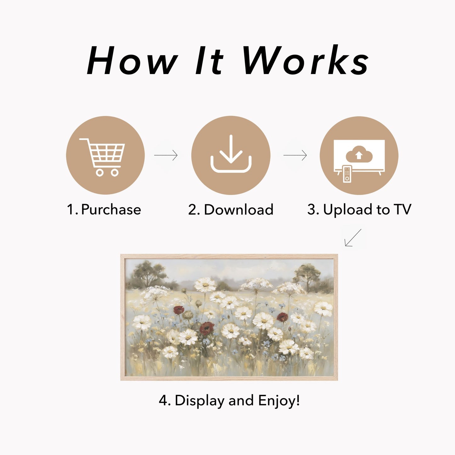 White Wildflower Meadow Frame TV Art displayed on a TV