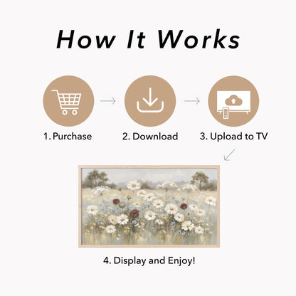 White Wildflower Meadow Frame TV Art displayed on a TV
