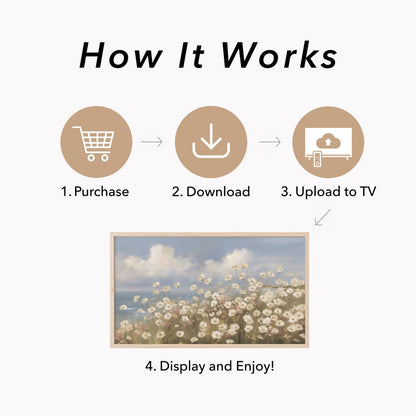 Coastal Wildflower Meadow Frame TV Art displayed on a TV