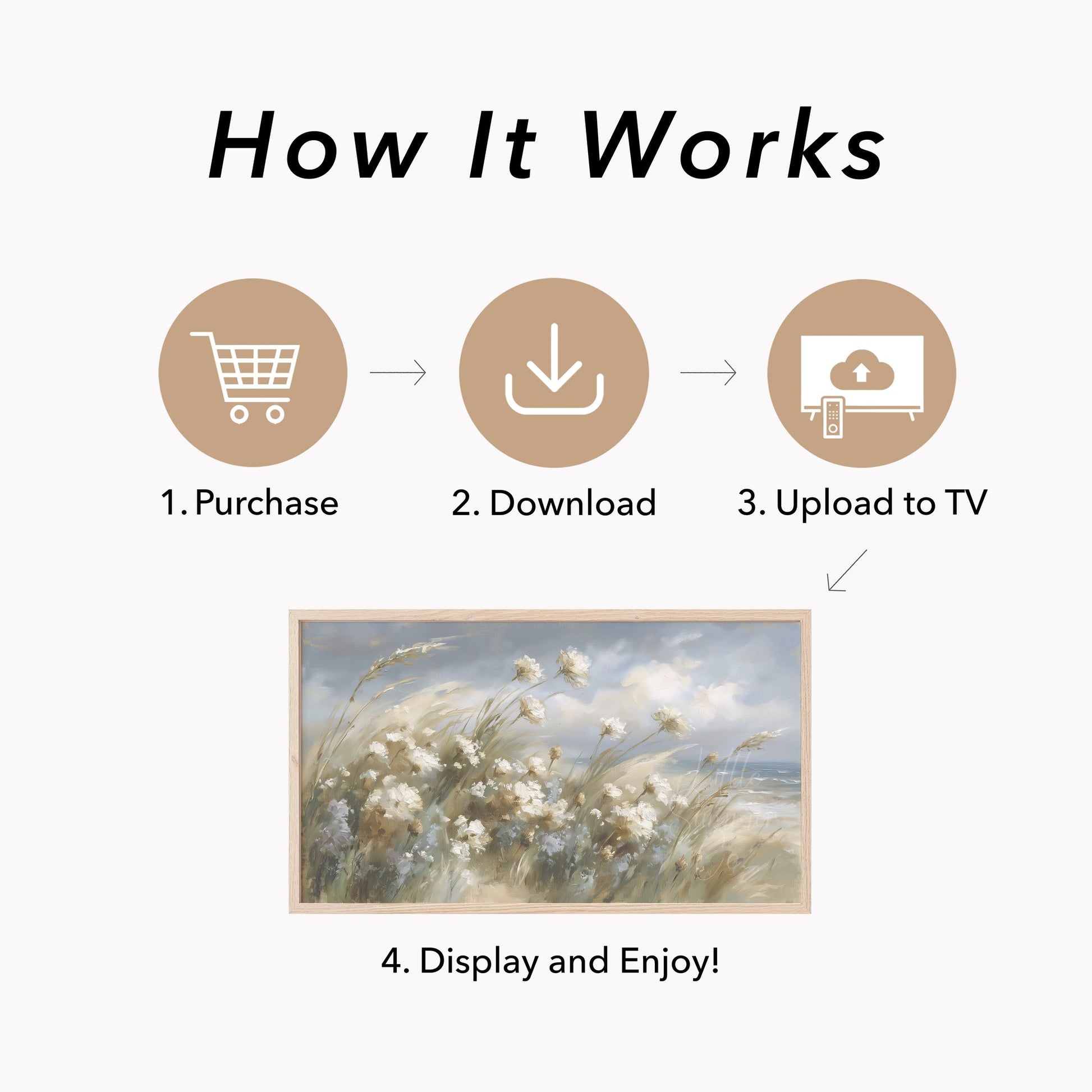 Coastal Dune Wildflowers Frame TV Art displayed on a TV