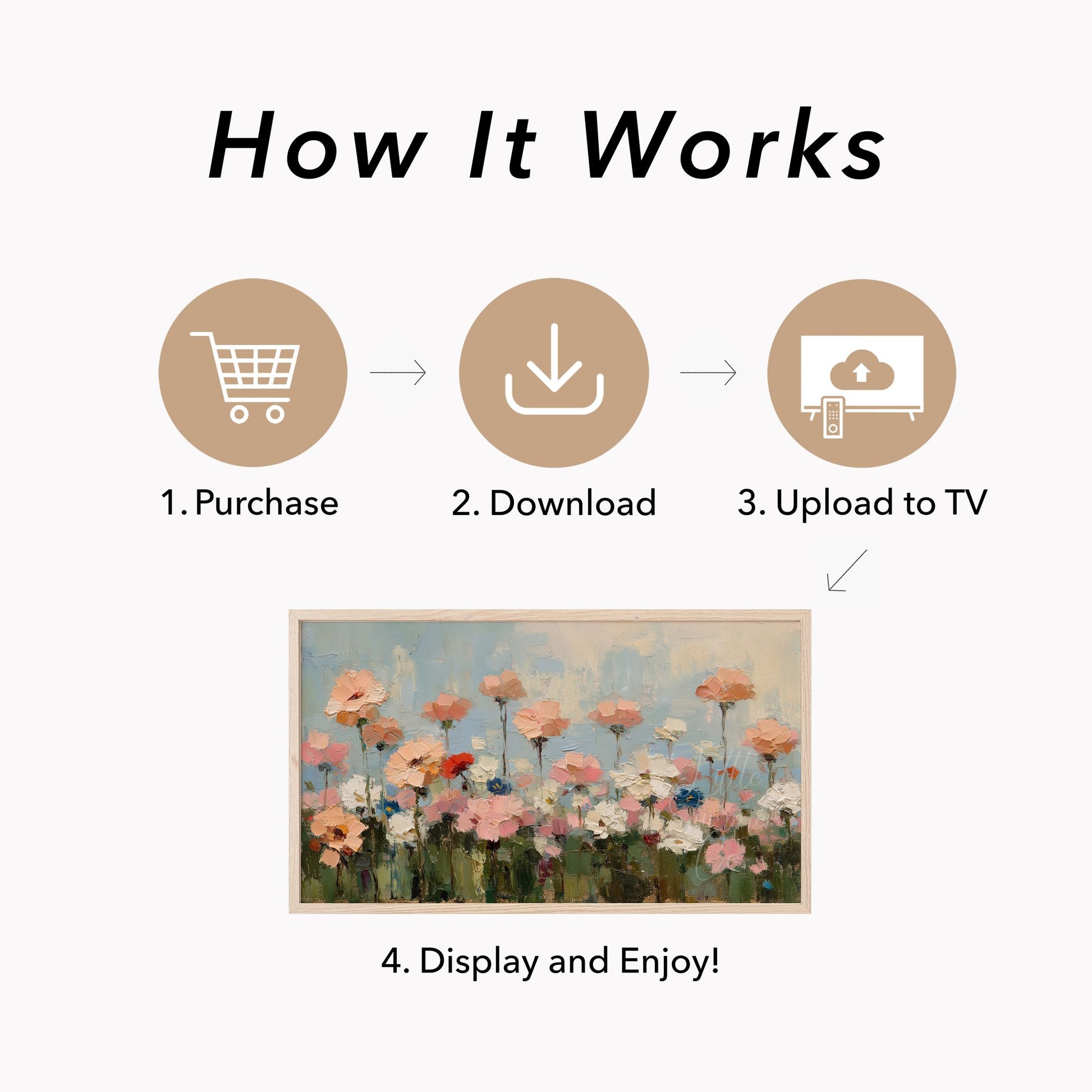 Pastel Flower Field Frame TV Art displayed on a TV