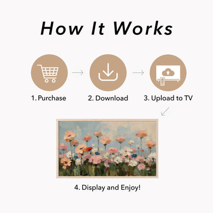 Pastel Flower Field Frame TV Art displayed on a TV