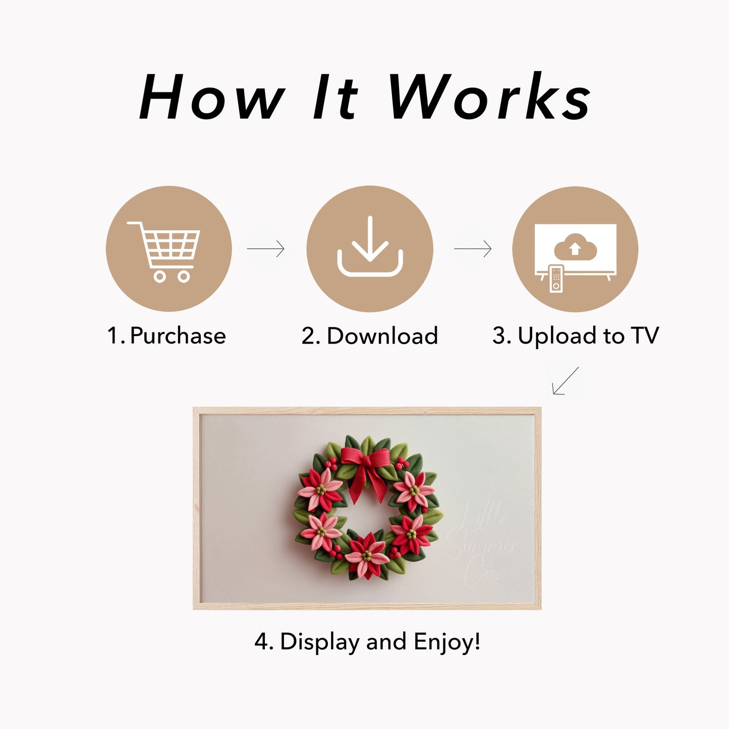 Poinsettia Wreath Frame TV Art displayed on a TV