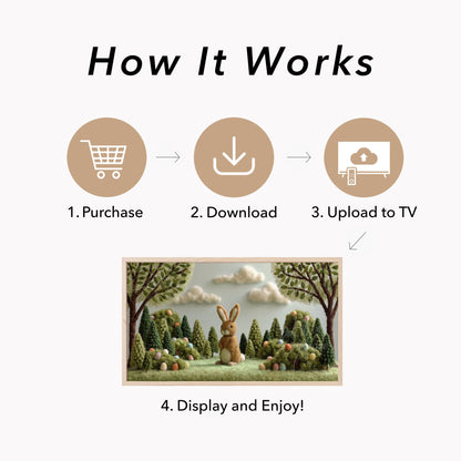 Easter Bunny Forest Frame TV Art displayed on a TV