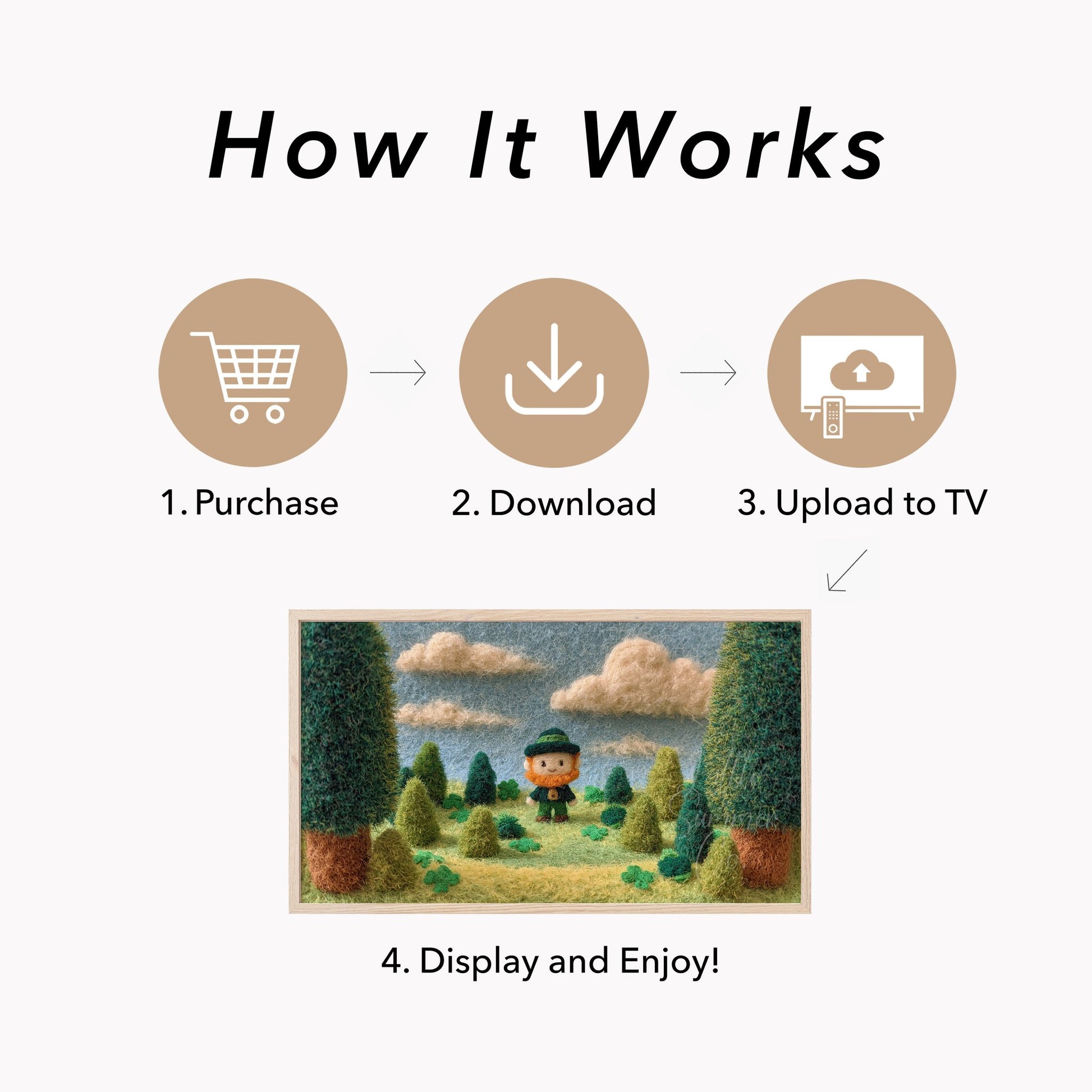 Leprechaun Meadow Frame TV Art displayed on a TV