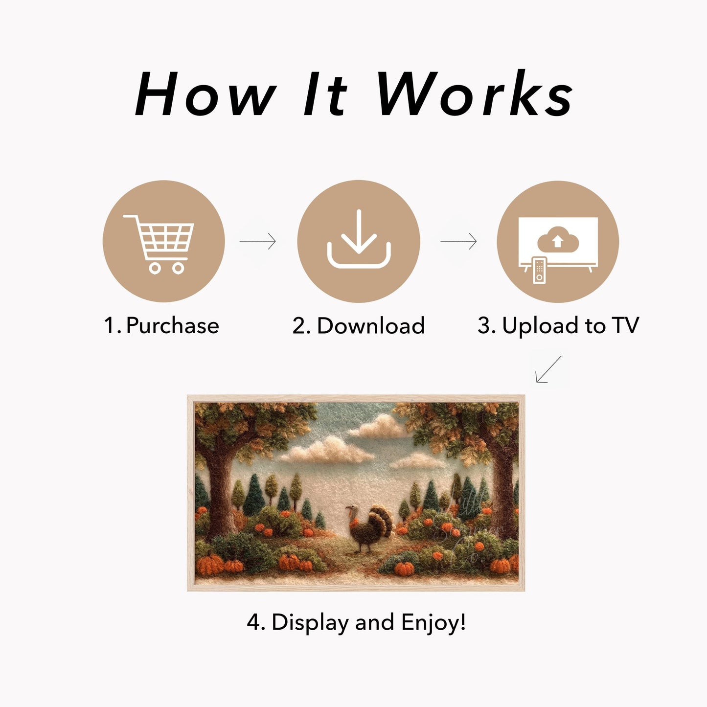 Turkey Pumpkin Patch Frame TV Art displayed on a TV